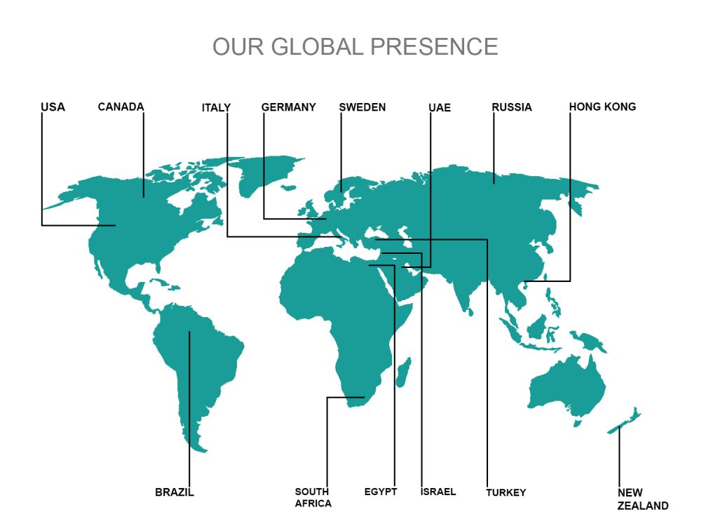 JI - Global Presence